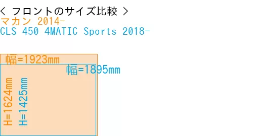 #マカン 2014- + CLS 450 4MATIC Sports 2018-